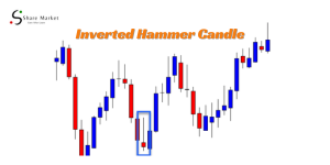 inverted hammer candle