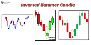 Inverted hammer candle patterns
